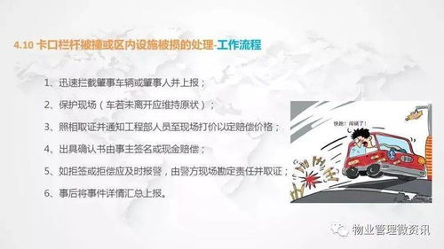 物業管理突發事件應急處理與保潔服務規范